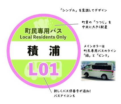 デザイン