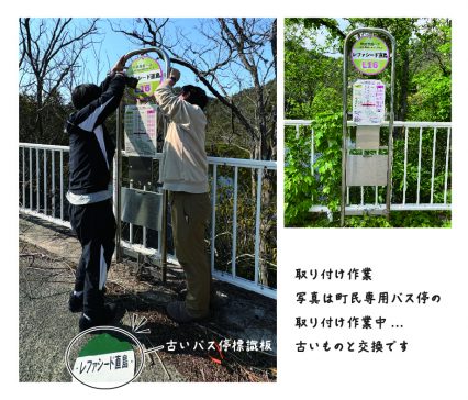 取り付け作業