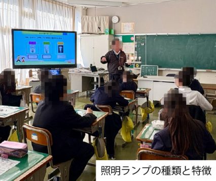 照明ランプの種類と特徴